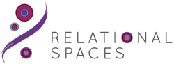 Relational Spaces